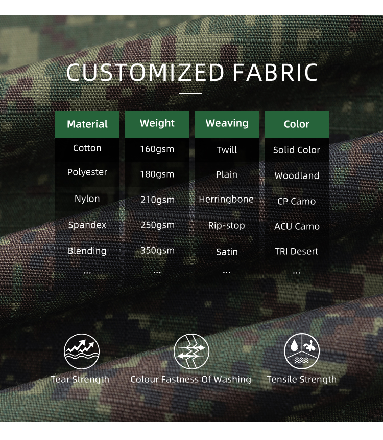 customized fabric