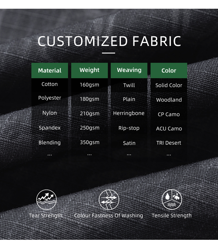 customized fabric