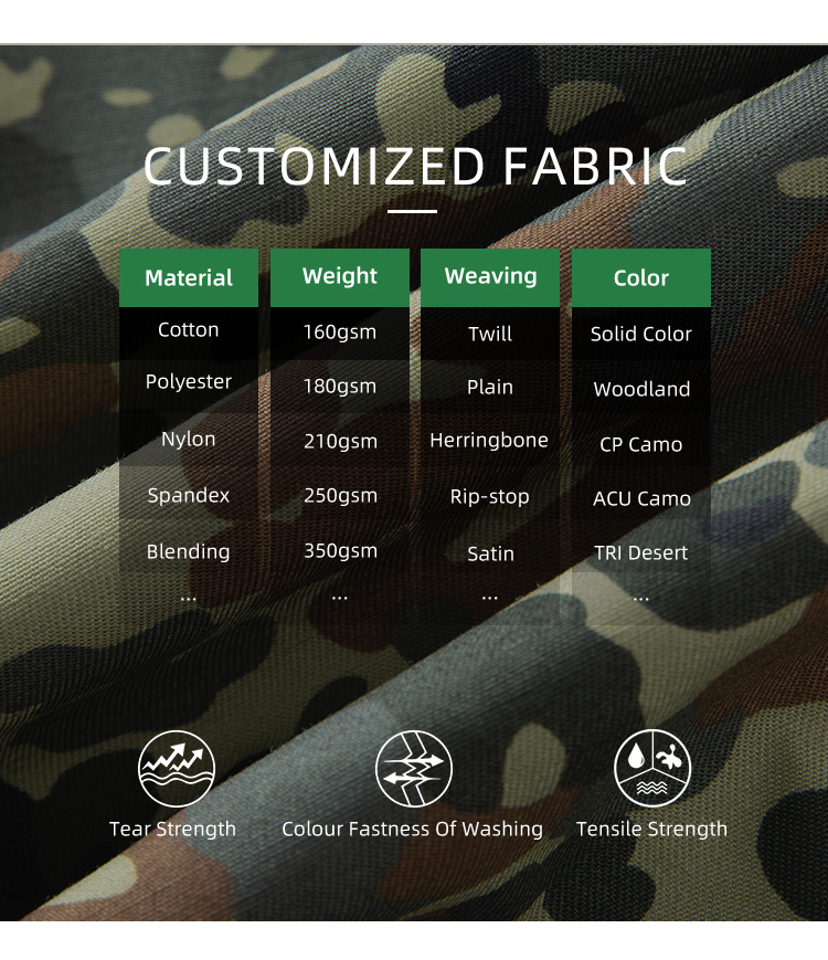 customized fabric