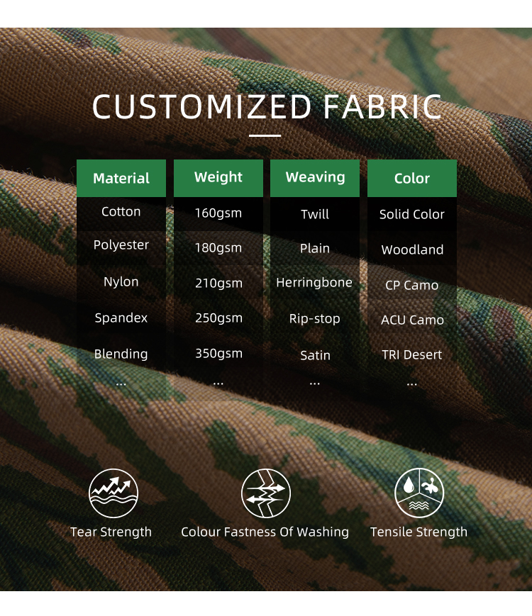 customized fabric