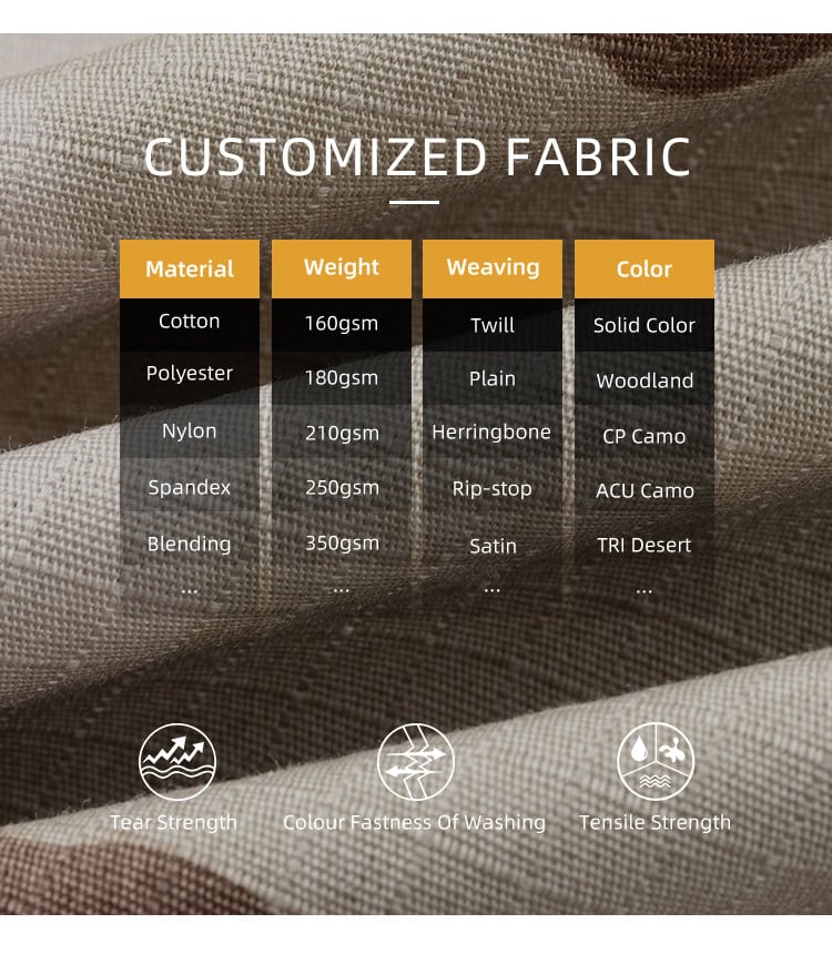 customized fabric