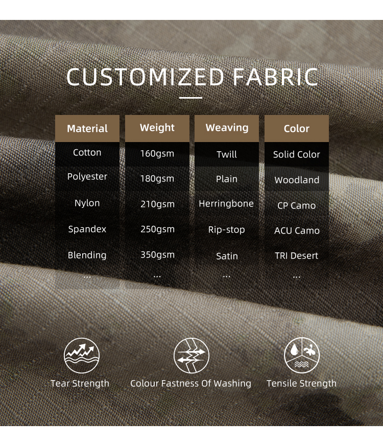 customized fabric
