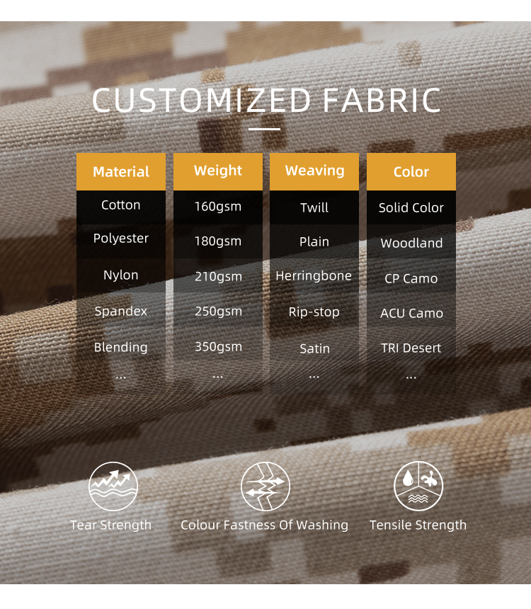 customized fabric