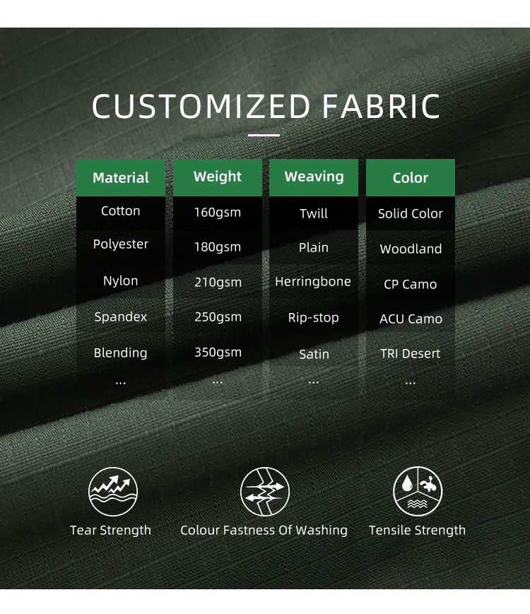 customized fabric