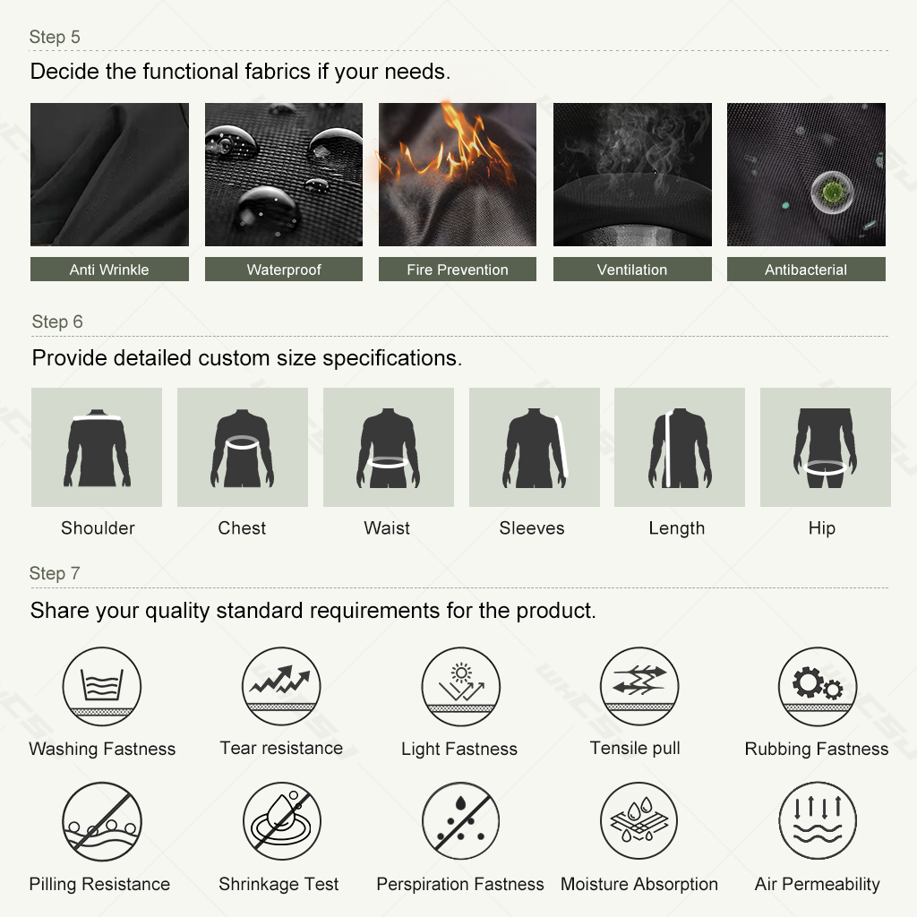 Custom Tactical Uniform