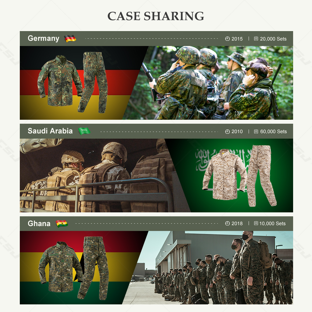 Custom Tactical Uniform