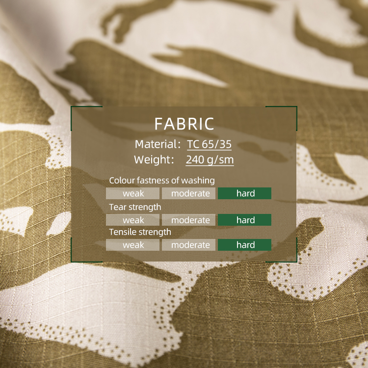 customized fabric