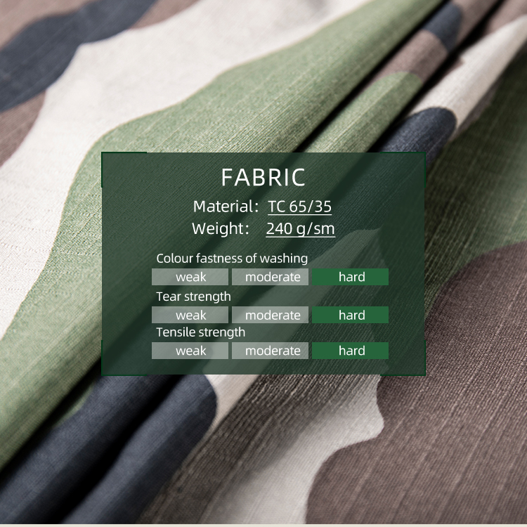 customized fabric