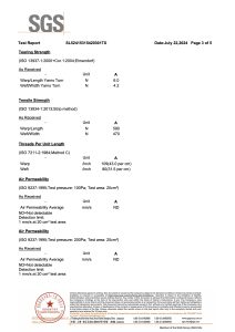 Raincoat fabric test report