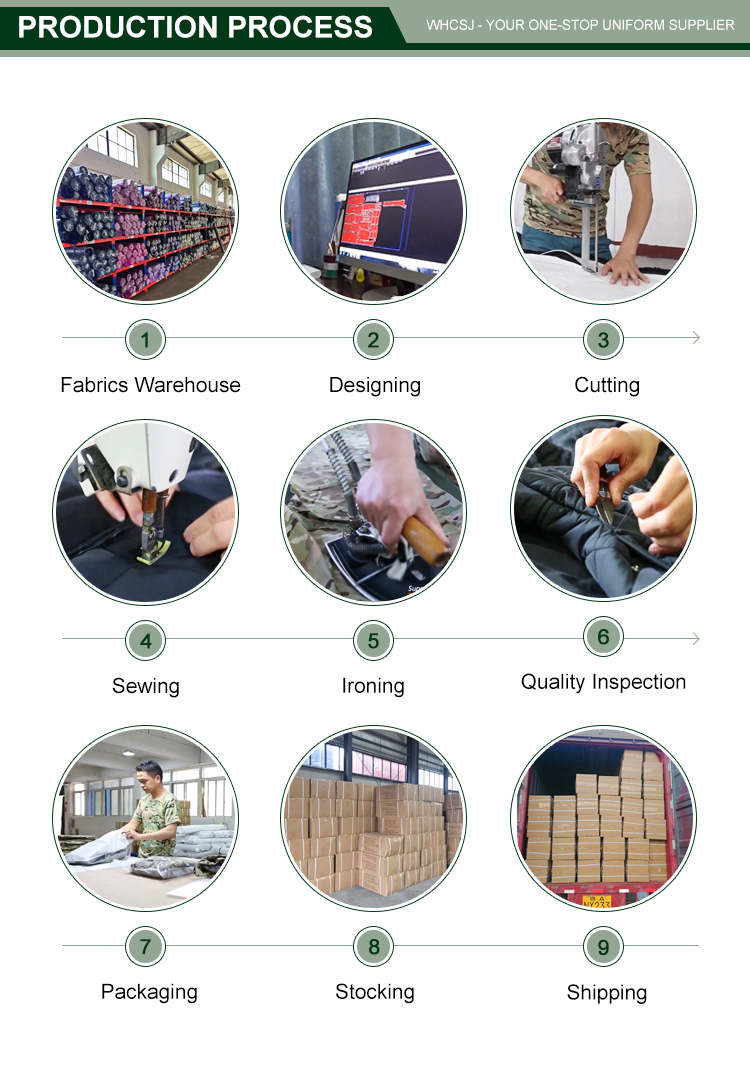 Uniform Production Process