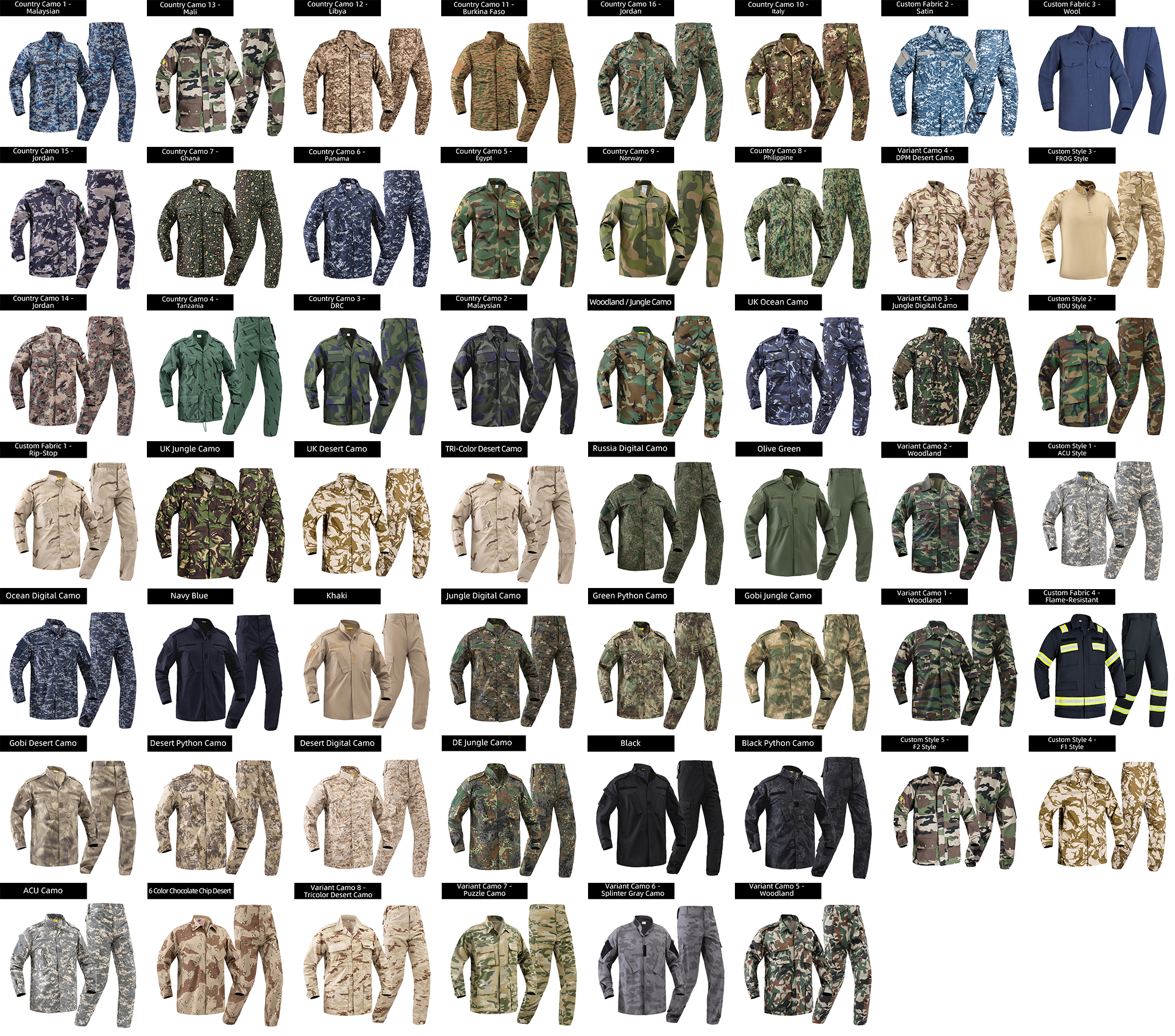 All Customize Variations