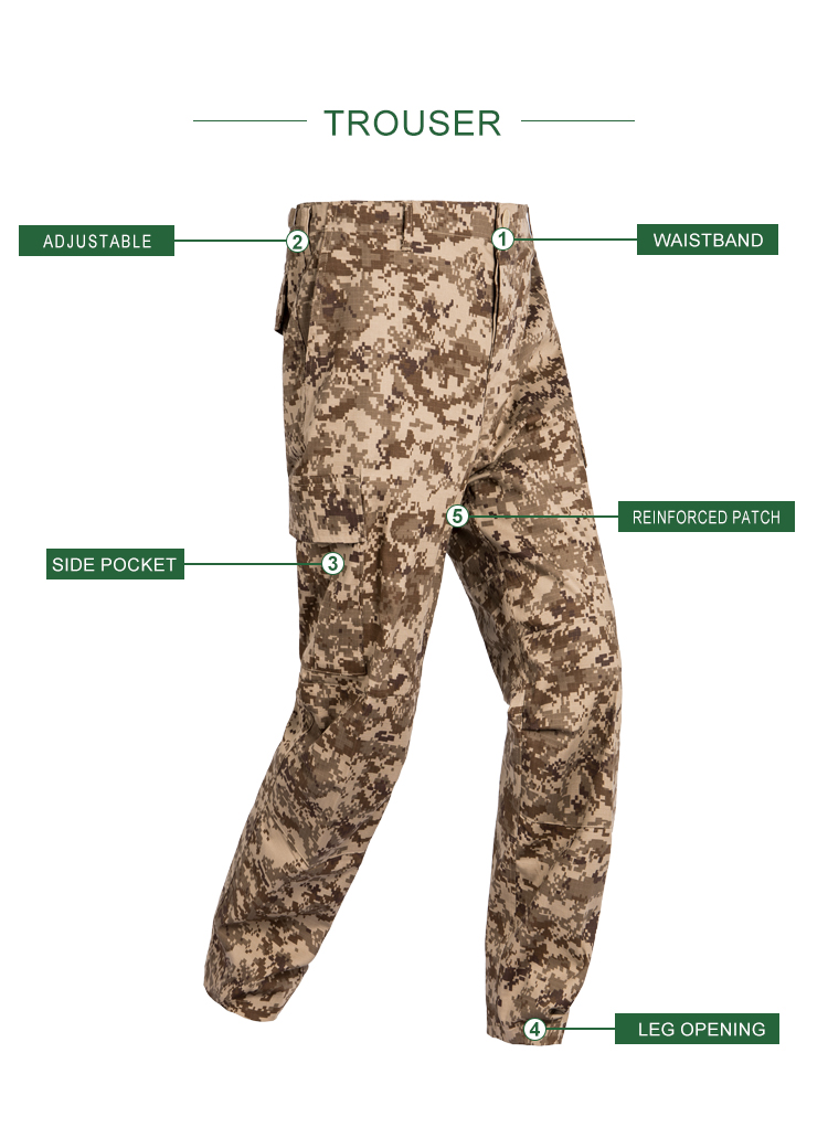 Custom Libyan Desert Square Camo BDU Uniform