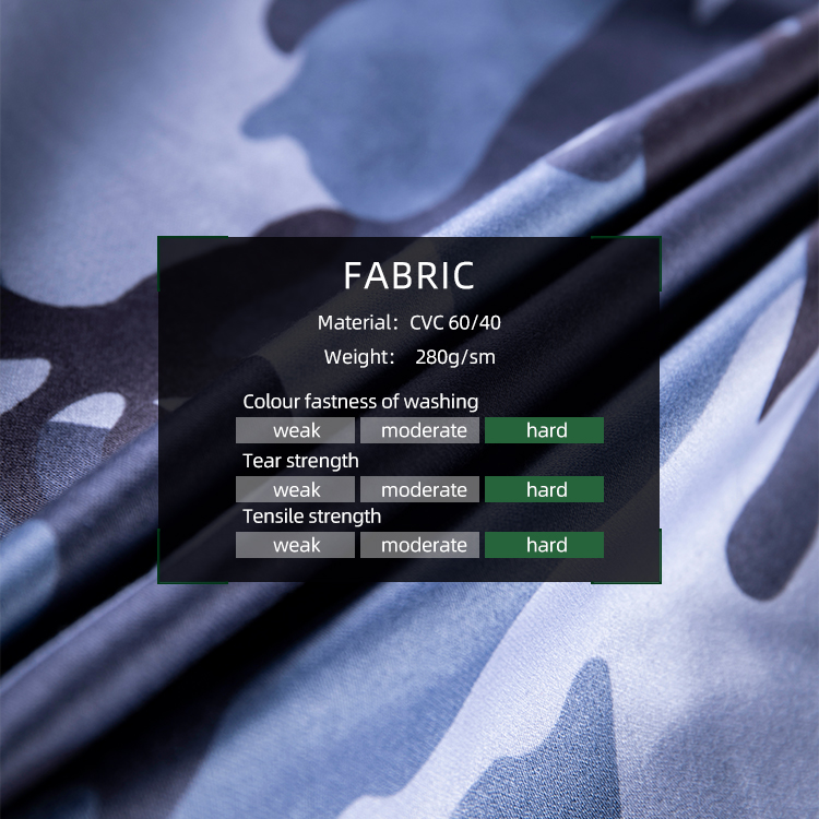 customized fabric
