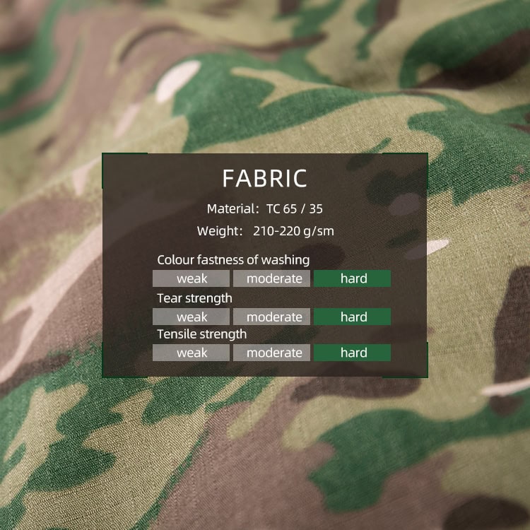 customized fabric