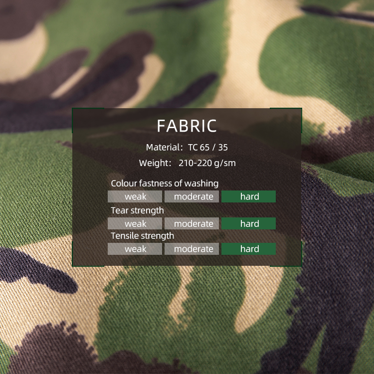 customized fabric