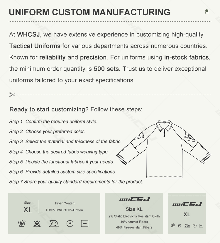 Custom Tactical Uniform Detail