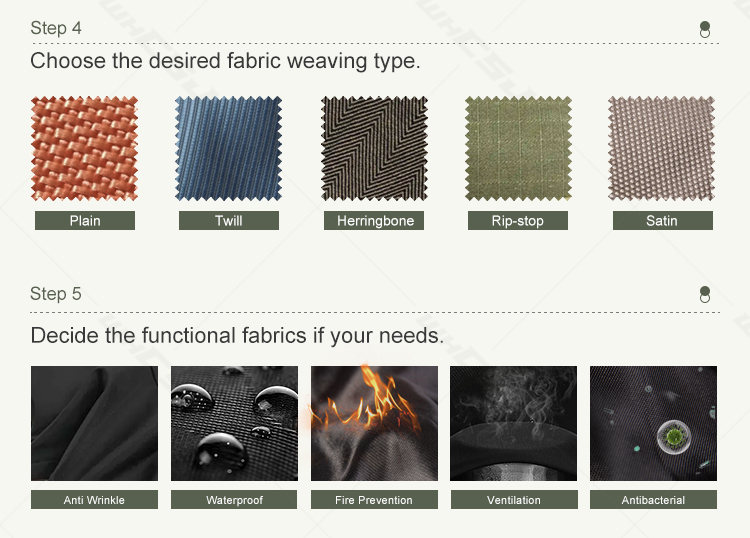 Custom Tactical Uniform Detail