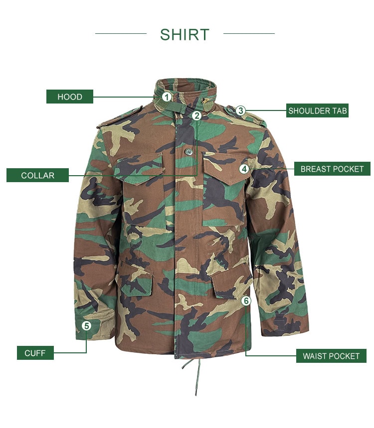 Feature diagram of the Woodland Camo Tactical Jacket, highlighting the stow-away hood, shoulder tabs, breast pockets, reinforced collar, adjustable cuffs, and waist pockets.