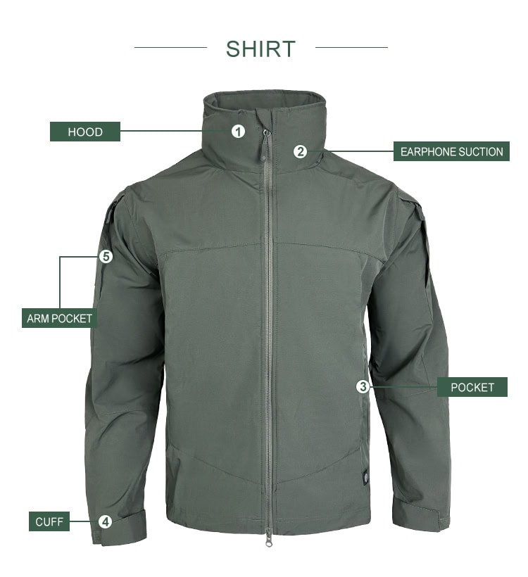 Feature diagram of the waterproof 3-in-1 tactical jacket, highlighting the layout of the arm pocket, cuff, and chest pocket for operational use.