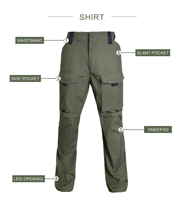 Feature diagram of the Onken Beetle Durable Tactical Pants, highlighting the reinforced waistband, cargo pockets, knee pad compartments, and leg opening.