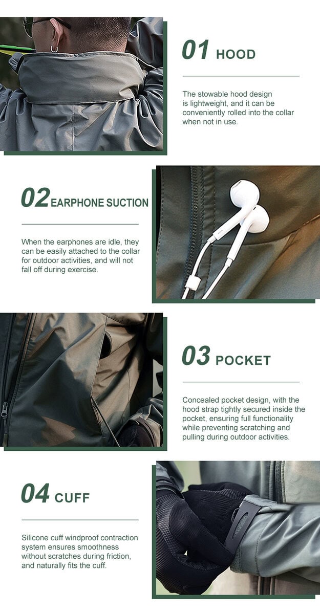 Collage of the 3-in-1 tactical jacket's unique features: 01 adjustable hood, 02 internal earphone routing, 03 concealed pocket, and 04 adjustable cuff.