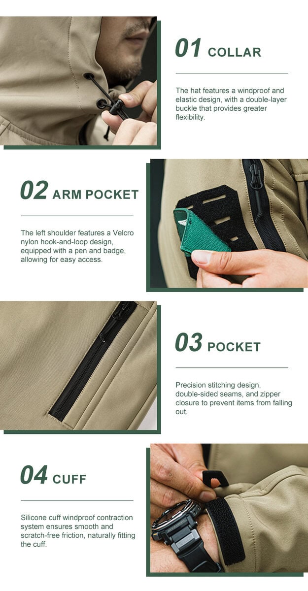 Collage of four key features of the fleece lined tactical jacket: 01 protective collar, 02 bicep arm pocket, 03 zippered chest pocket, and 04 adjustable cuff.