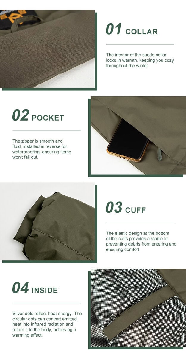 Collage of four key details of the tactical parka: 01 protective collar, 02 secure pocket, 03 weatherproof cuff, and 04 silver-dot thermal reflective lining.
