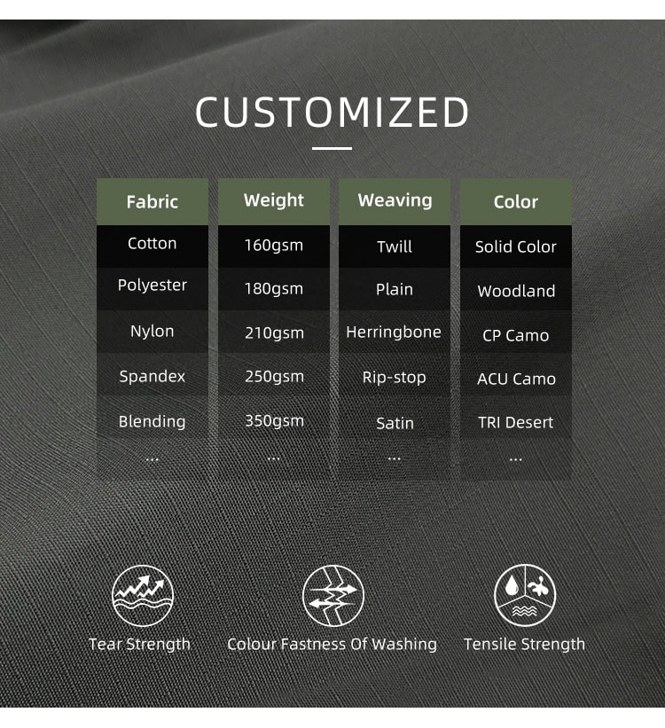 Infographic of custom fabric options for WHCSJ tactical jogger pants, including fleece-lined stretch materials for government B2B tenders.
