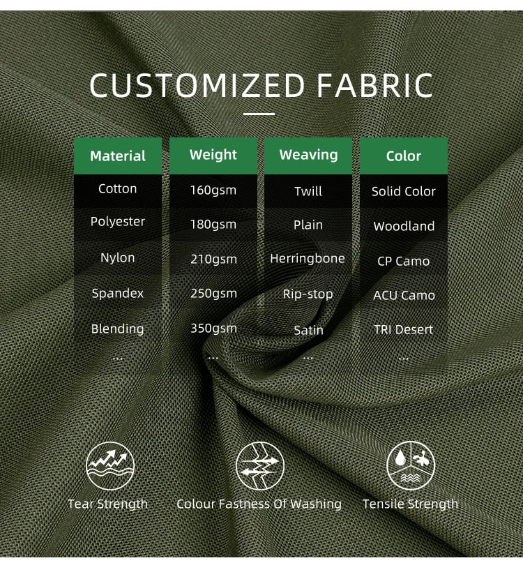 Infographic of custom fabric options for WHCSJ performance tactical t-shirts, showing moisture-wicking materials like polyester and blends for government B2B tenders.