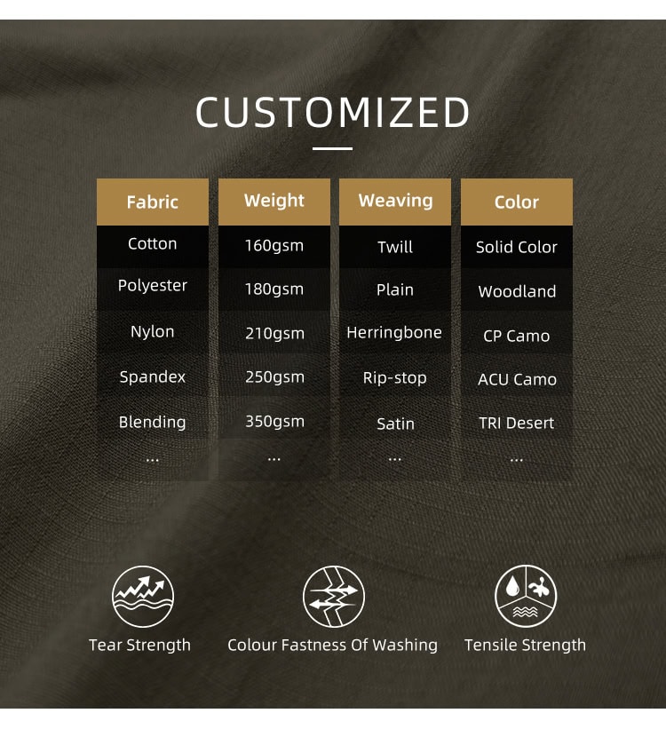 Infographic of custom fabric options for WHCSJ stretch tactical pants, showing rip-stop and twill weaves, various weights, and colors for government tenders.