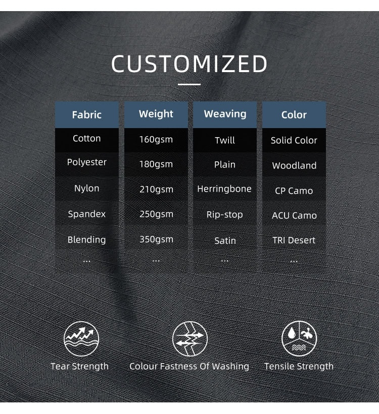 Infographic of custom fabric options for WHCSJ water-resistant tactical pants, showing various weights, weaves, and colors for government B2B tenders.