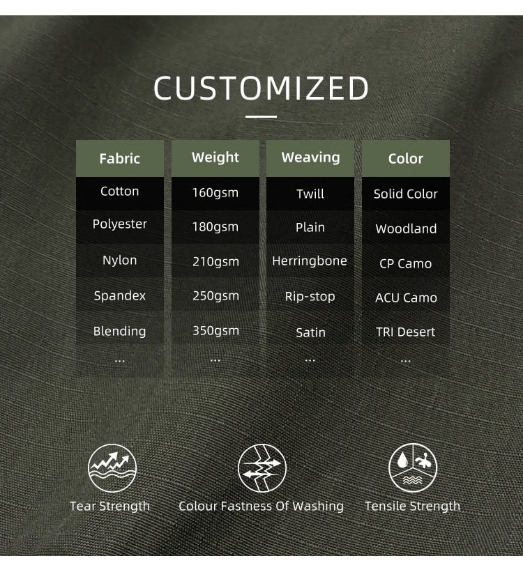 Infographic of custom fabric options for WHCSJ durable tactical pants, showing heavy-duty rip-stop and canvas materials for government B2B tenders.