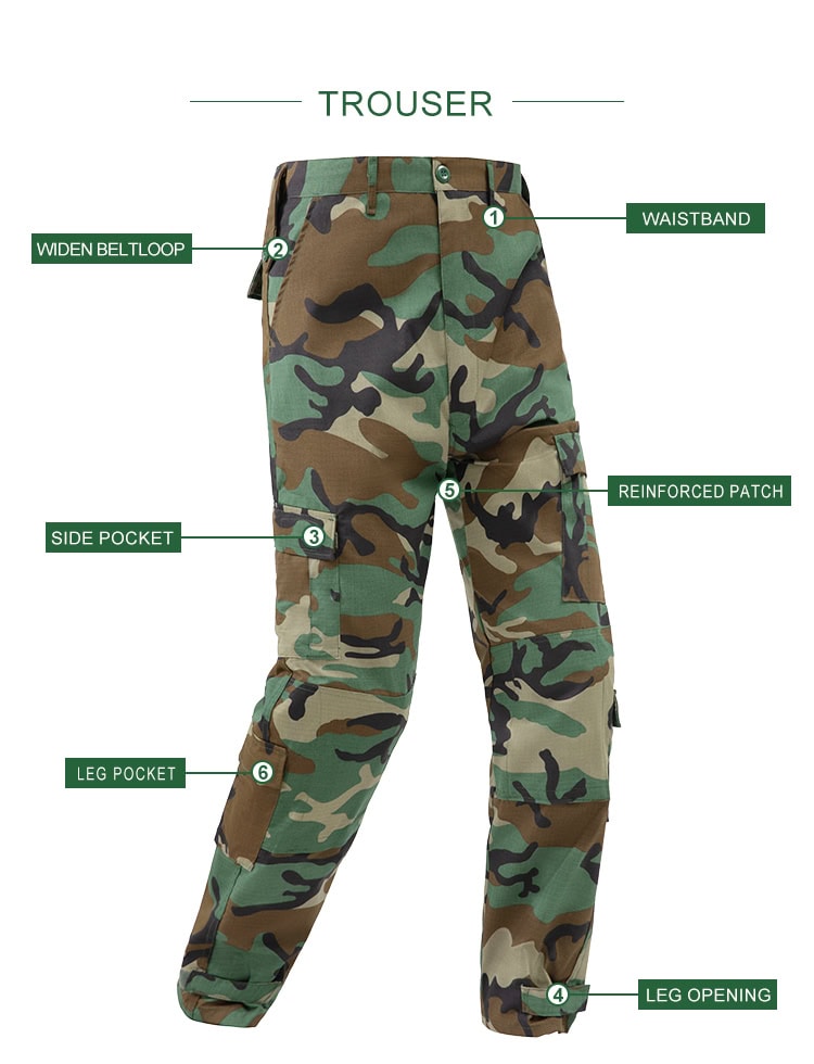 Woodland ACU (Army Combat Uniform) - Mil-Spec & Customizable for Tenders