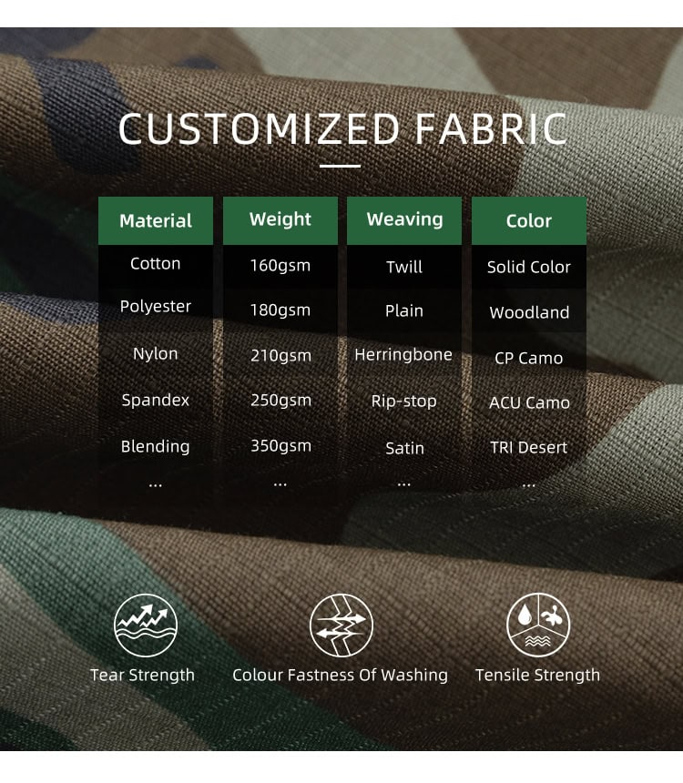 Woodland ACU (Army Combat Uniform) - Mil-Spec & Customizable for Tenders