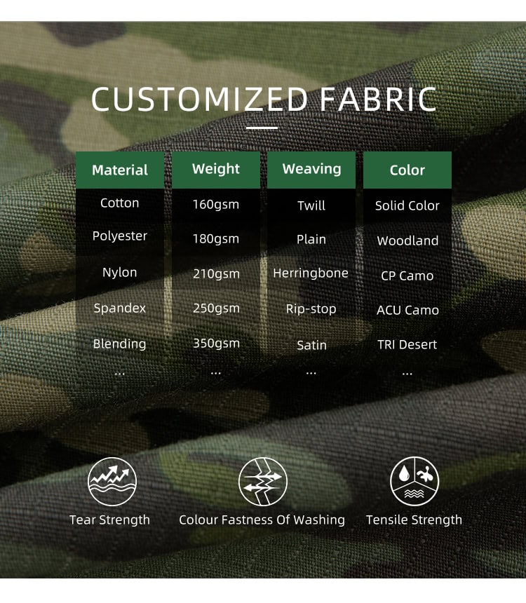 customized fabric