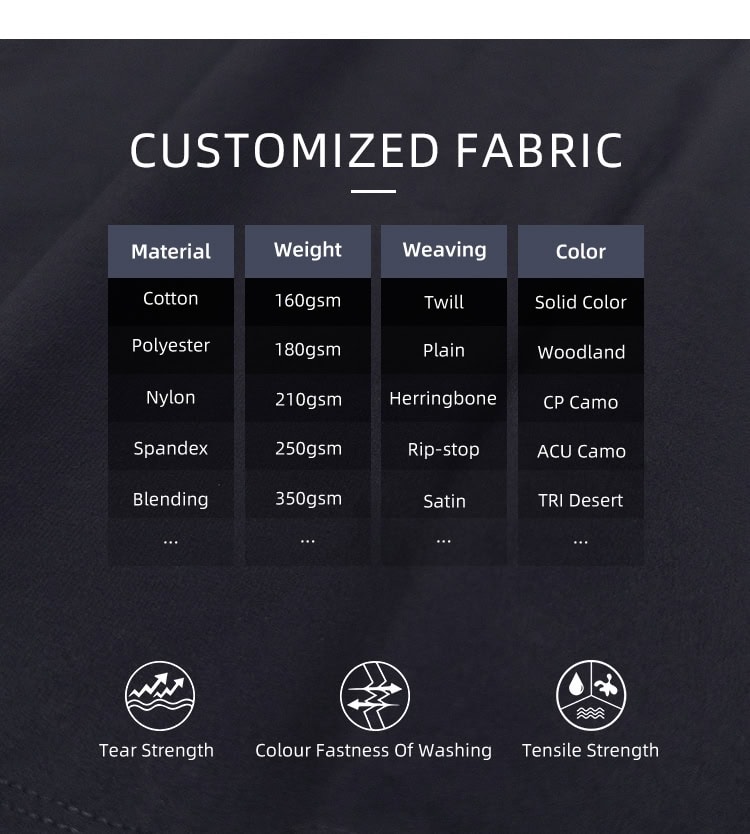 Infographic displaying WHCSJ's customized fabric options for military uniforms, showing material choices like cotton/nylon, fabric weights, weaves, colors like CP Camo, and certified performance metrics.