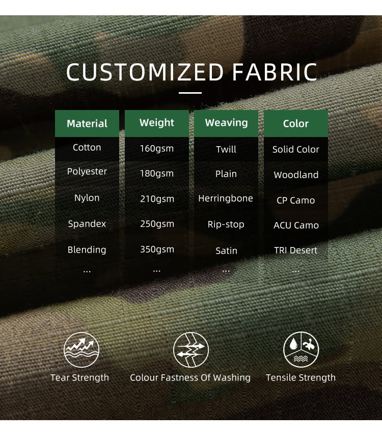 customized fabric
