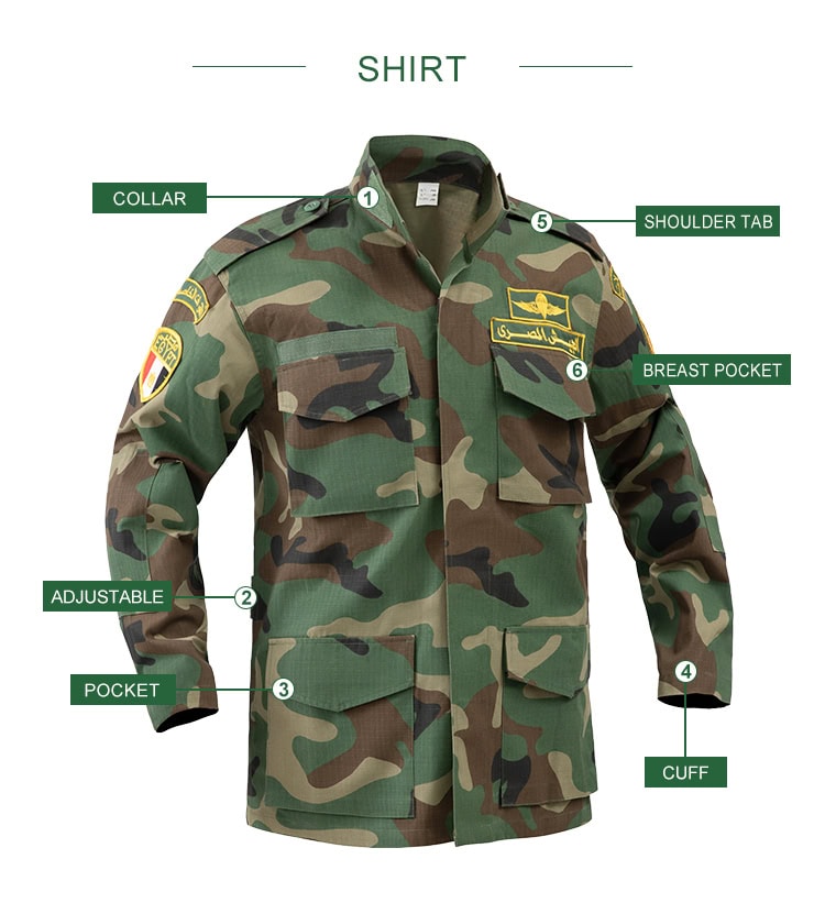 Product feature diagram of the "Nile" Jungle Camo BDU jacket, highlighting the traditional collar, shoulder tabs, breast pockets, and adjustable waist.