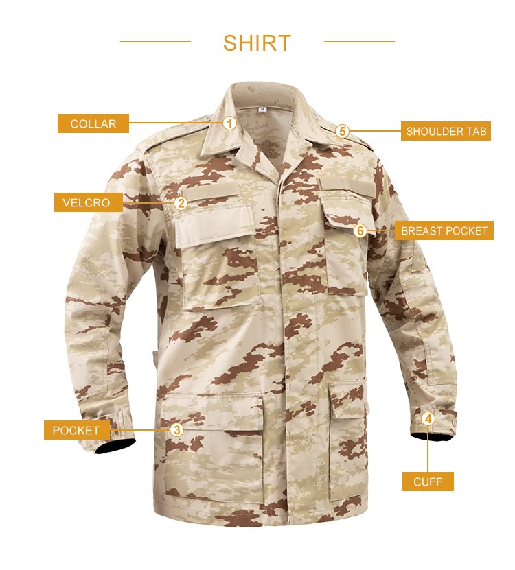 Product feature diagram of the Classic Jungle Camo BDU jacket, highlighting the traditional collar, shoulder tabs, and four-pocket layout.
