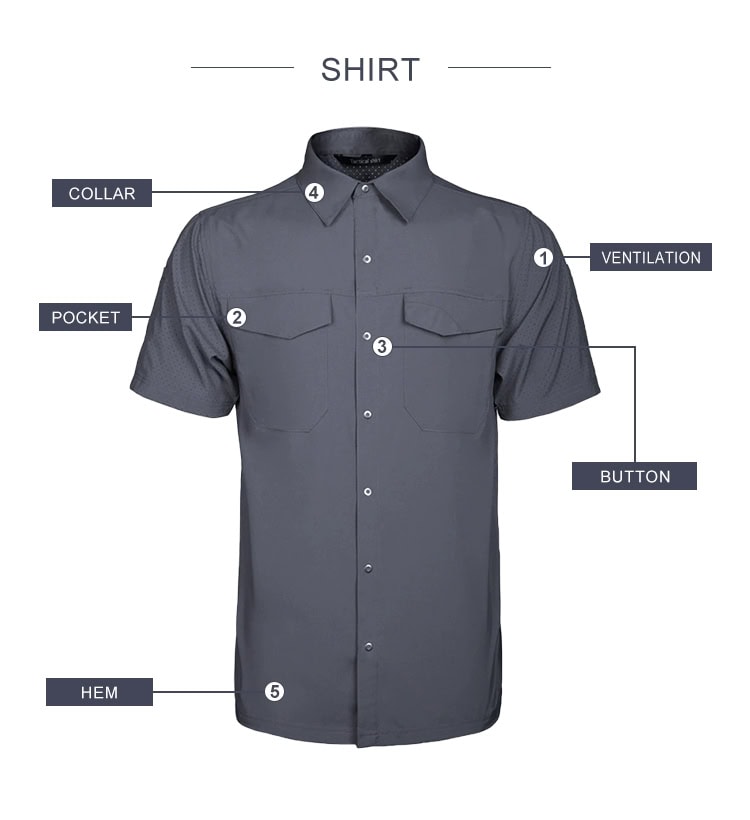 Feature diagram of the "Sharp Edge" Breathable Tactical Shirt, highlighting the structured collar, hidden chest pocket, ventilation panels, and durable buttons.