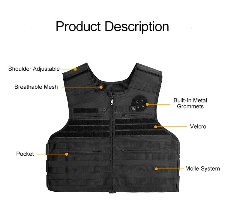 Product description diagram of the Guardian MOLLE plate carrier, highlighting the adjustable shoulders, breathable mesh, MOLLE system, and pockets.