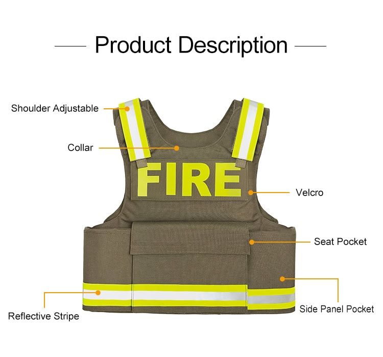 Product description diagram of the First Responder Body Armor, highlighting the adjustable shoulders, reflective stripes, pockets, and velcro panels.