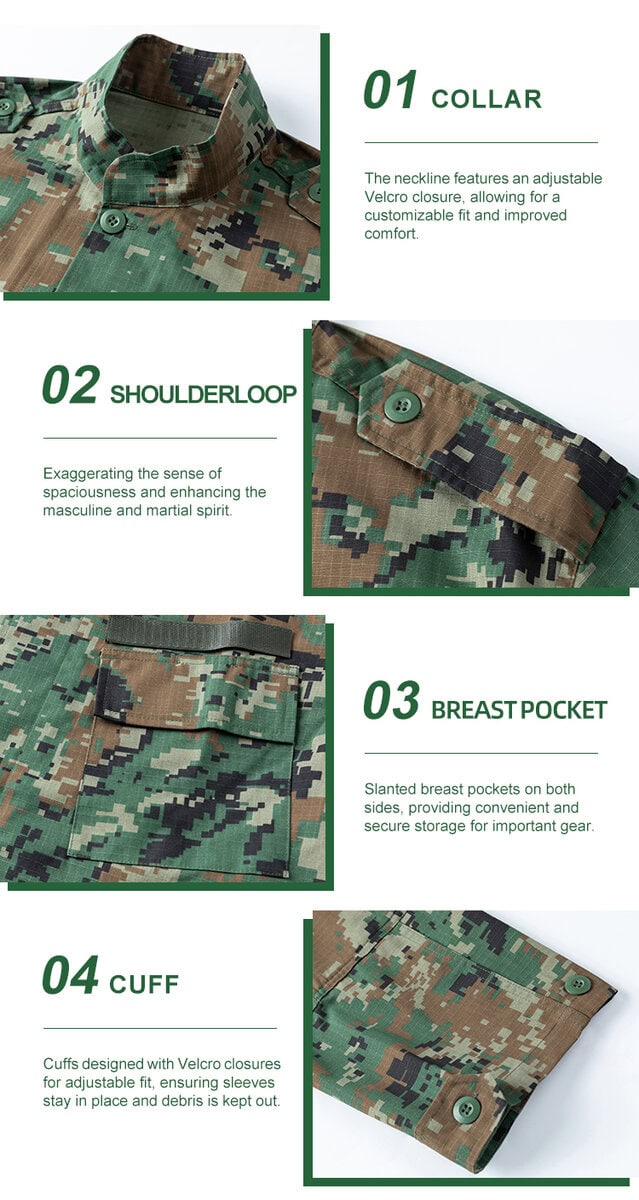 Collage of four key features of the ACU combat uniform jacket: 01 mandarin collar, 02 shoulder epaulet, 03 slanted breast pocket, and 04 adjustable cuff.