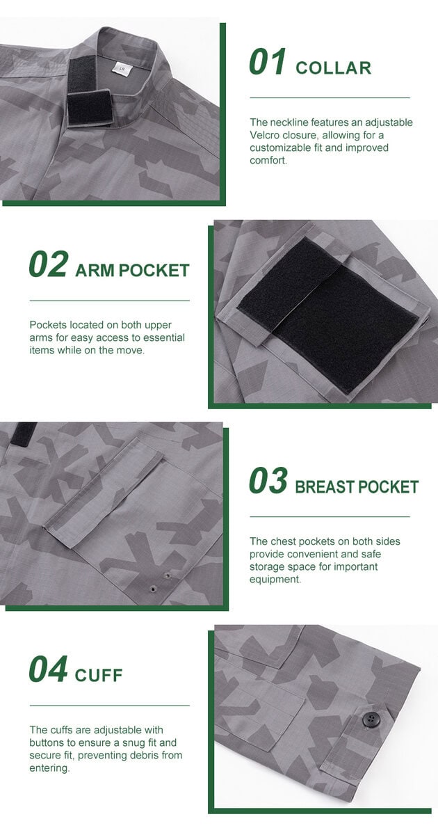 Collage of four key features of the Urban Camo ACU jacket: 01 mandarin collar, 02 velcro arm pocket, 03 slanted breast pocket, and 04 buttoned cuff.