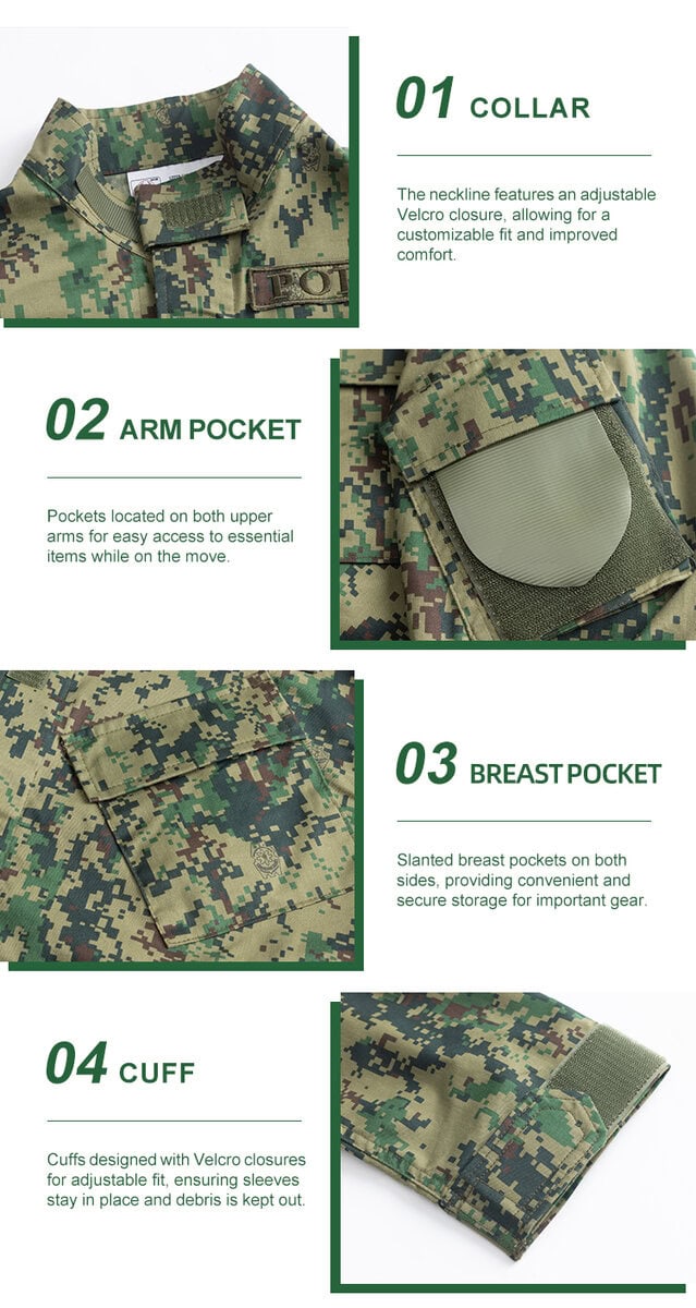Collage of four key features of the Jungle Digital ACU jacket: 01 mandarin collar, 02 velcro arm pocket, 03 slanted breast pocket, and 04 velcro cuff.