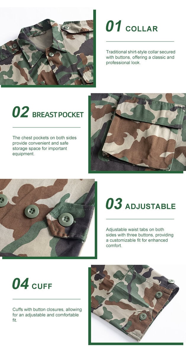 Collage of four key features of the Woodland Camo BDU jacket: 01 traditional collar, 02 flapped breast pocket, 03 adjustable waist, and 04 buttoned cuff.
