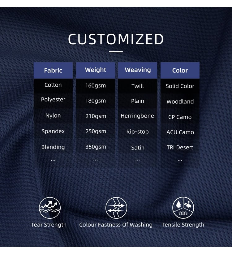Infographic of custom fabric options for WHCSJ tactical t-shirts, showing moisture-wicking and quick-dry materials for government B2B tenders.