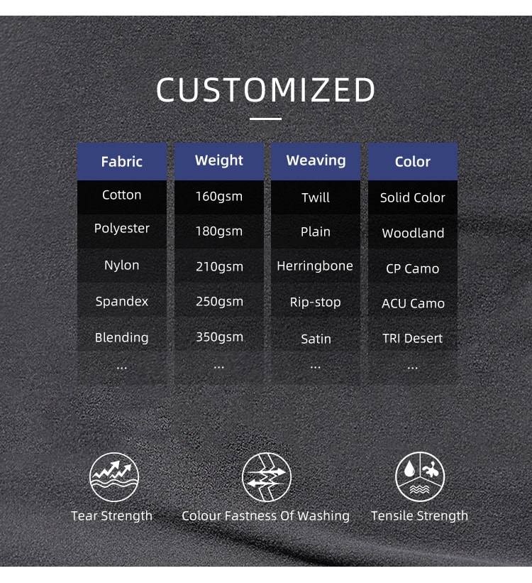 Infographic of custom fabric options for WHCSJ tactical henleys, showing high-stretch and moisture-wicking materials for government B2B tenders.