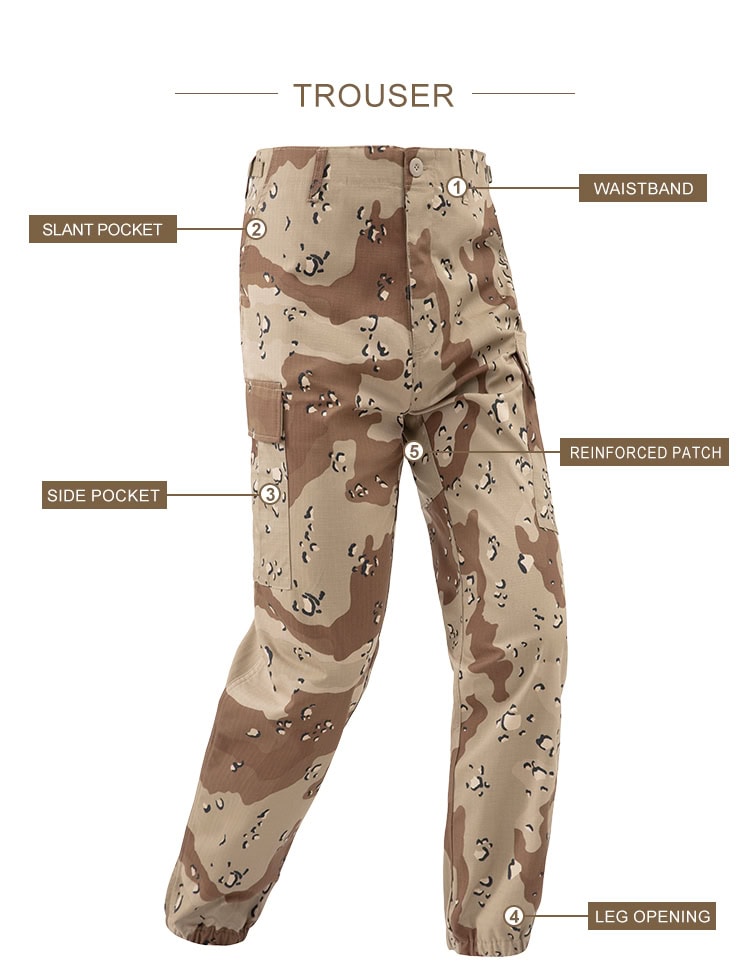 Product feature diagram of the Desert Camo BDU trousers, highlighting the waistband, slant pockets, side cargo pockets, and leg opening.