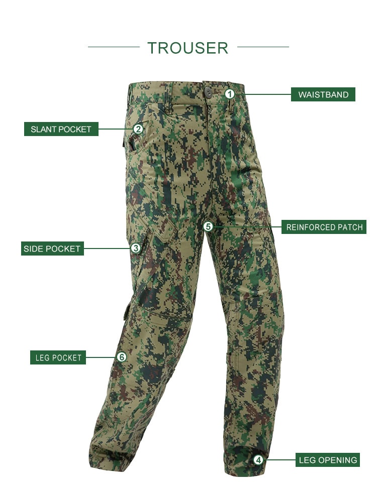 Product feature diagram of the Jungle Digital ACU trousers, highlighting the waistband, slant pockets, side cargo pockets, and reinforced patches.